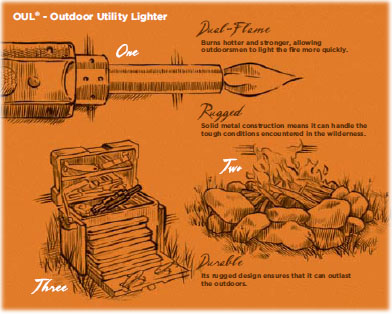 アウトドア・ユーティリティ・ライター　Zippo Outdoor Utility Lighter